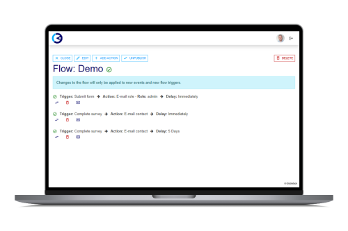 automate e-mail flows in Globistack