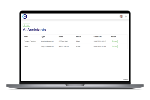 Ai Assistants in Globistack